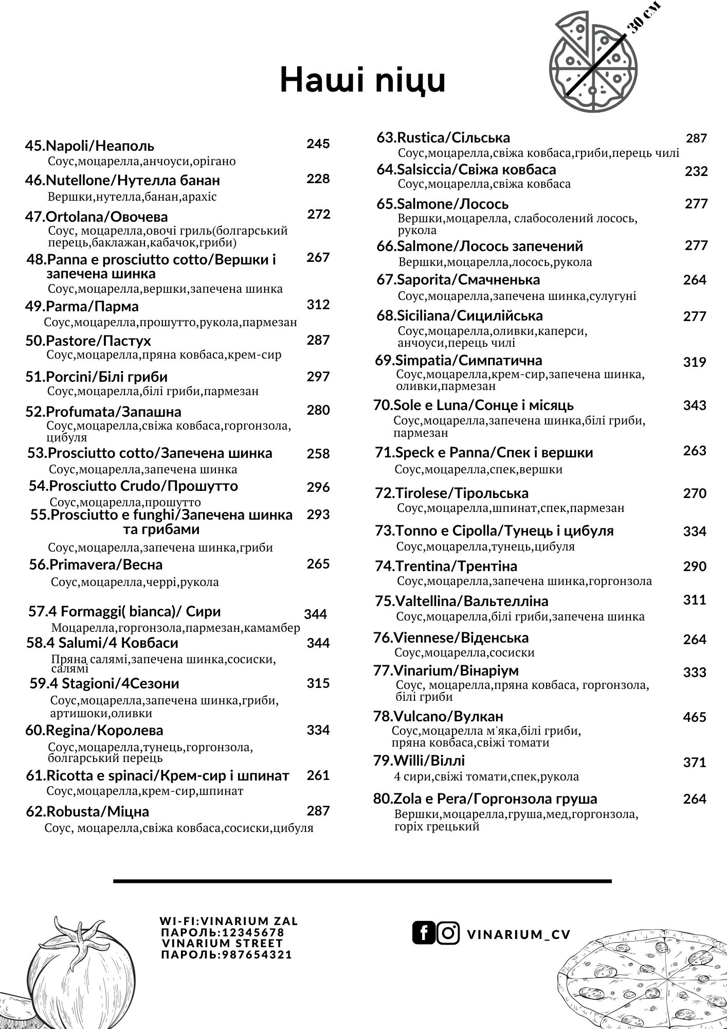 Піца 2 сторінка 11